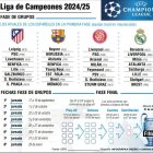 Liga de Campeones 2024-25