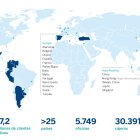Clientes activos de BBVA, personas físicas o jurídicas titulares de un contrato de producto activo.