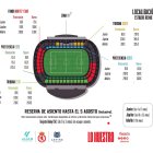 Precios de los nuevos abonos de la Cultural.