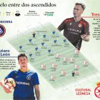 La Cultural Leonesa juega el sábado 10 en Andorra.