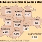 Solicitudes provisionales de ayudas al alquiler (10cmx6cm).