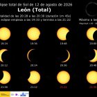Simulación del Instituto Geográfico Nacional de cómo se verá el eclipse total de Sol en León el próximo 12 de agosto.