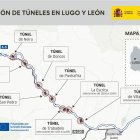 Gráfico de los túneles difundido ayer por el Ministerio.