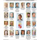 Mañueco y sus alfiles y peones: 14 hombres y seis mujeres en siete años de gobierno.