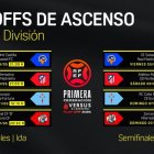Dazn ya fue una opción para ver el reciente play off de ascenso a 2ª División profesional.