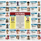 Así queda la plantilla de la Cultural y Deportiva Leonesa 2026-2027.