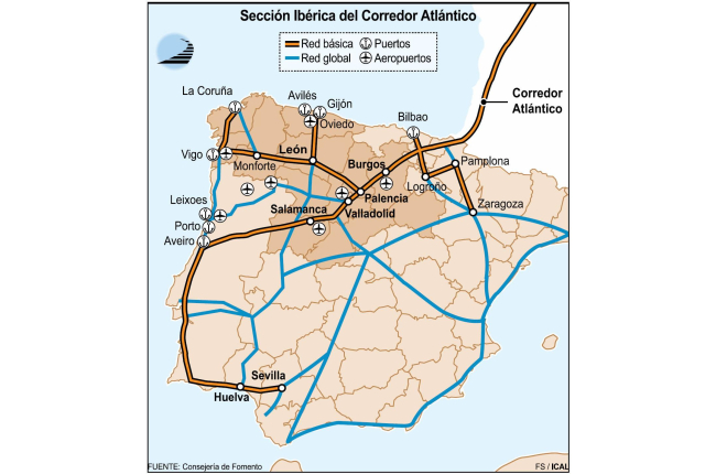 Sección Ibérica del Corredor Atlántico.