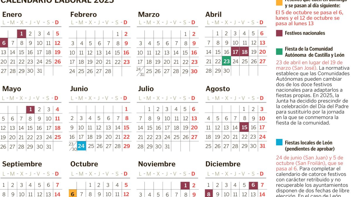 Calendario laboral de la ciudad de León para 2025.