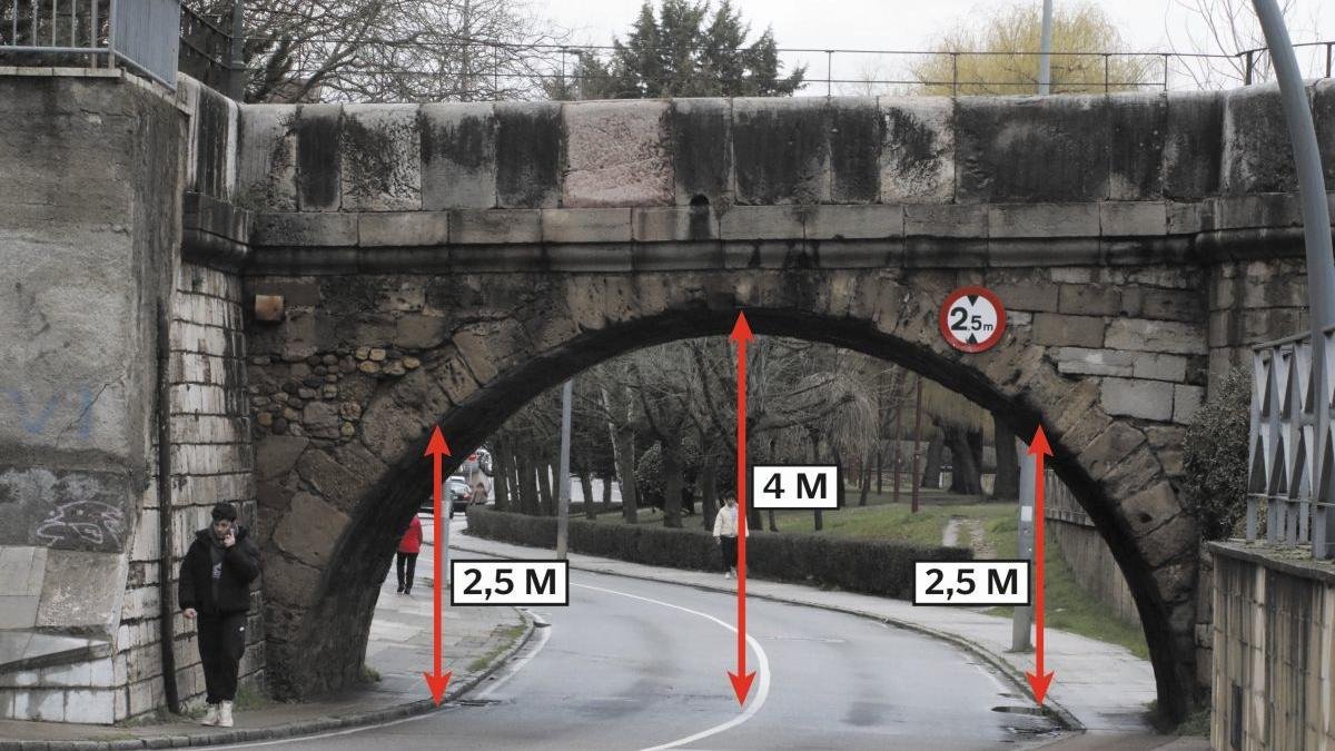 Medidas del arco del puente que abre el camino en el paseo Salamanca.
