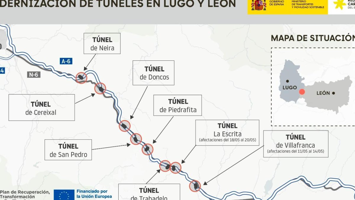 Estados de las obras afectadas.