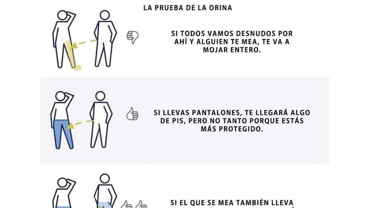 La explicación viral de por qué usar la mascarilla
