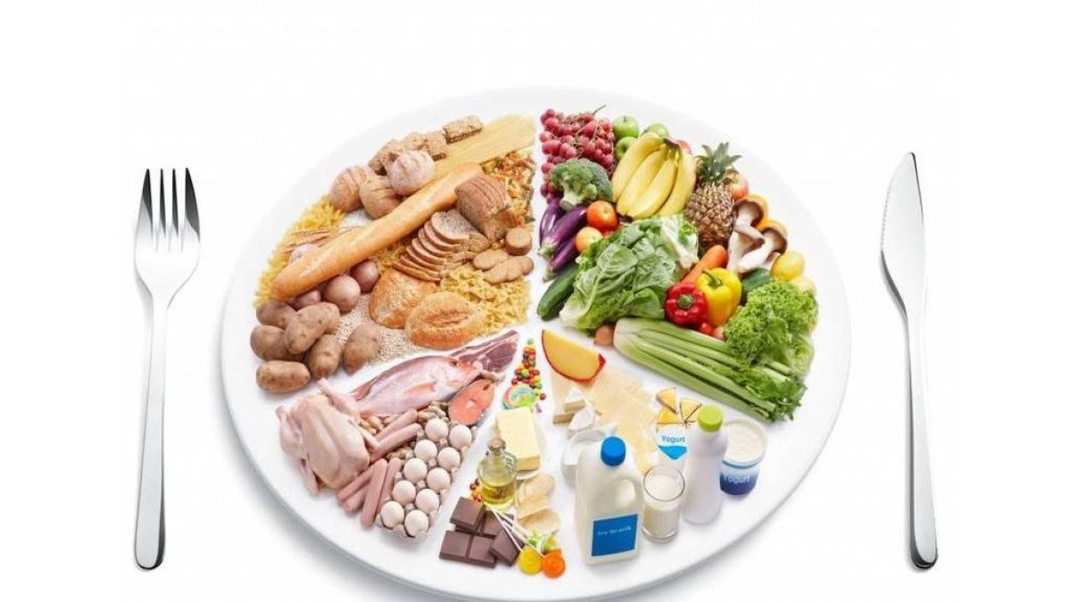 Recomendaciones para una dieta mediterránea y saludable