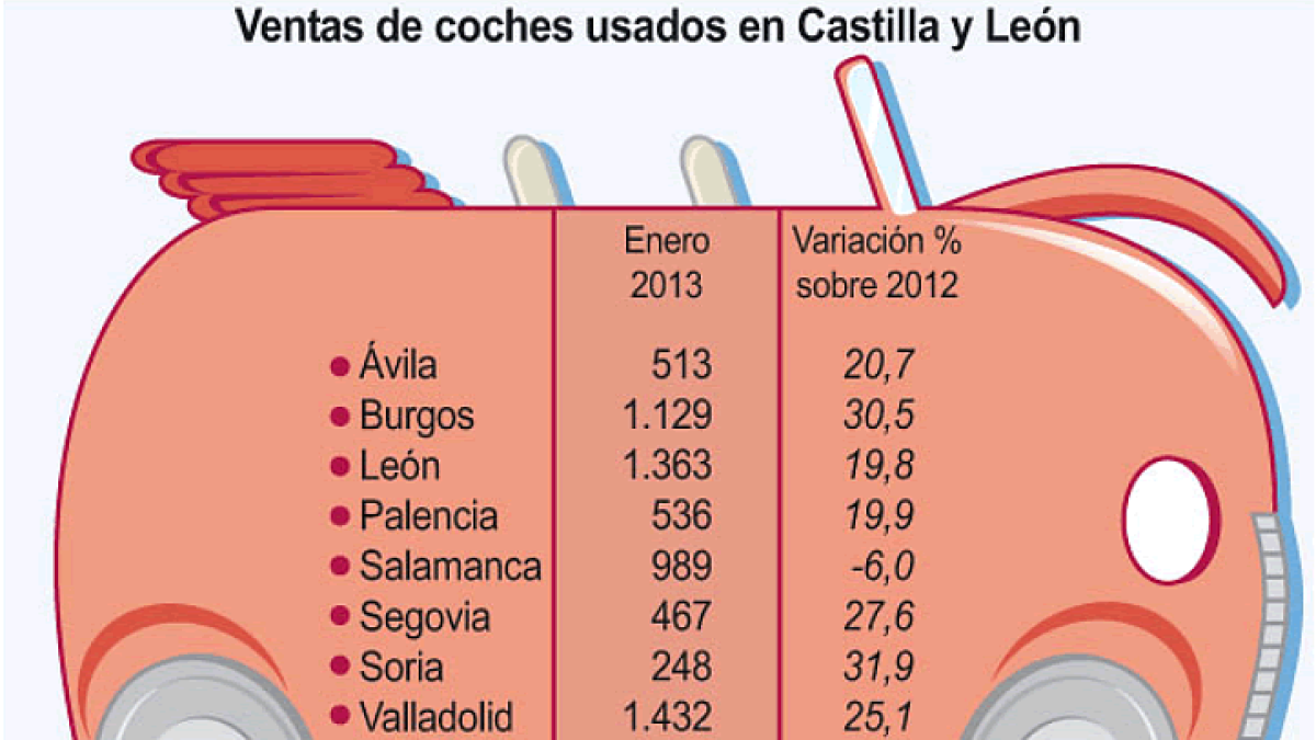 <br />(Pulse sobre la imagen para ampliar)
