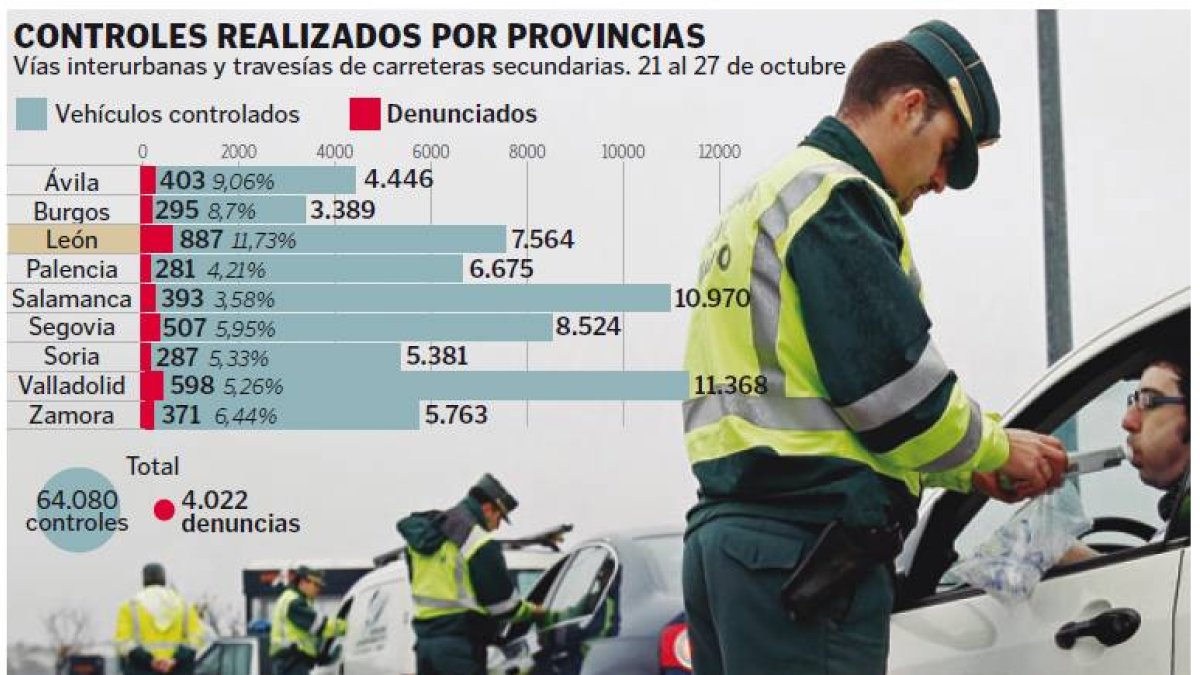 <BR />(Pulse sobre la imagen para ampliar).