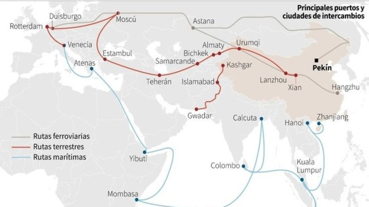 La Nueva Ruta de la Seda que promueve China.