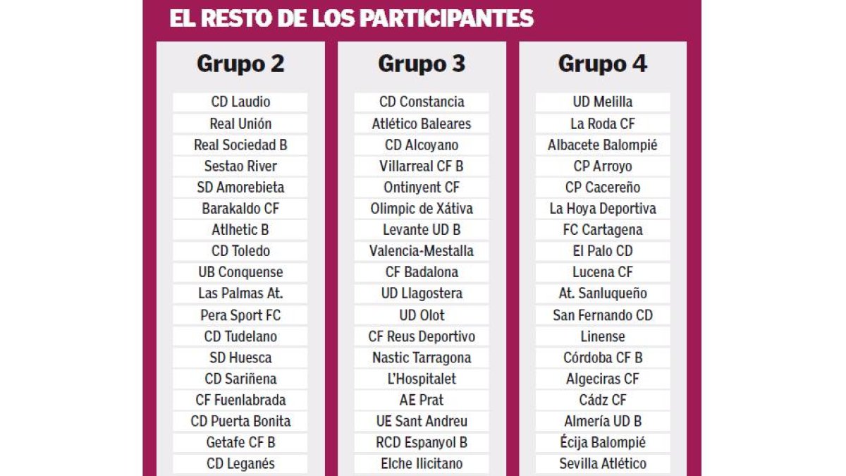 <BR />(Pulse sobre la imagen para ampliar).