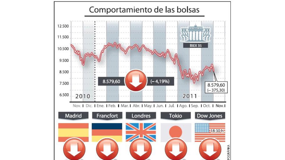 (Click para ampliar)
