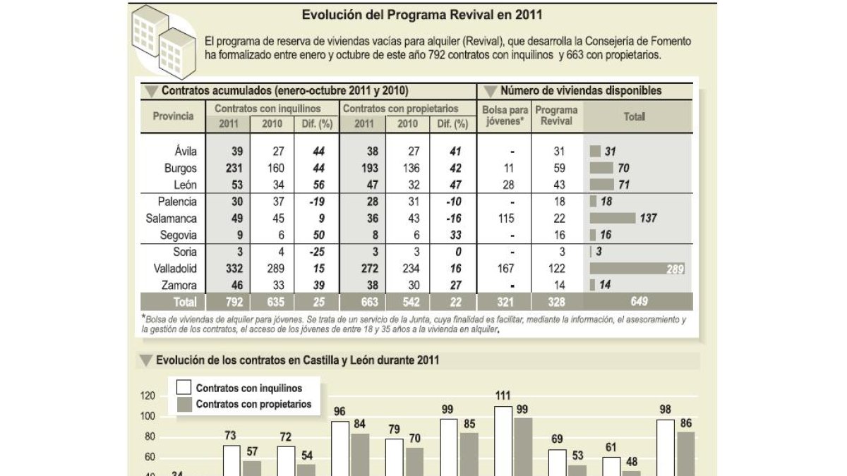 (Click para ampliar)