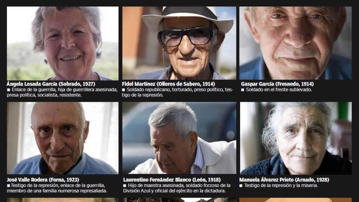 <BR />(Pulse sobre la imagen para ampliar/reducir).