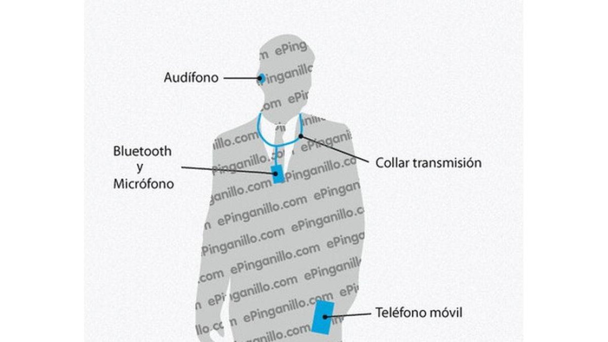 Aurticular inalámbrico indetectable E-PINGANILLO.COM