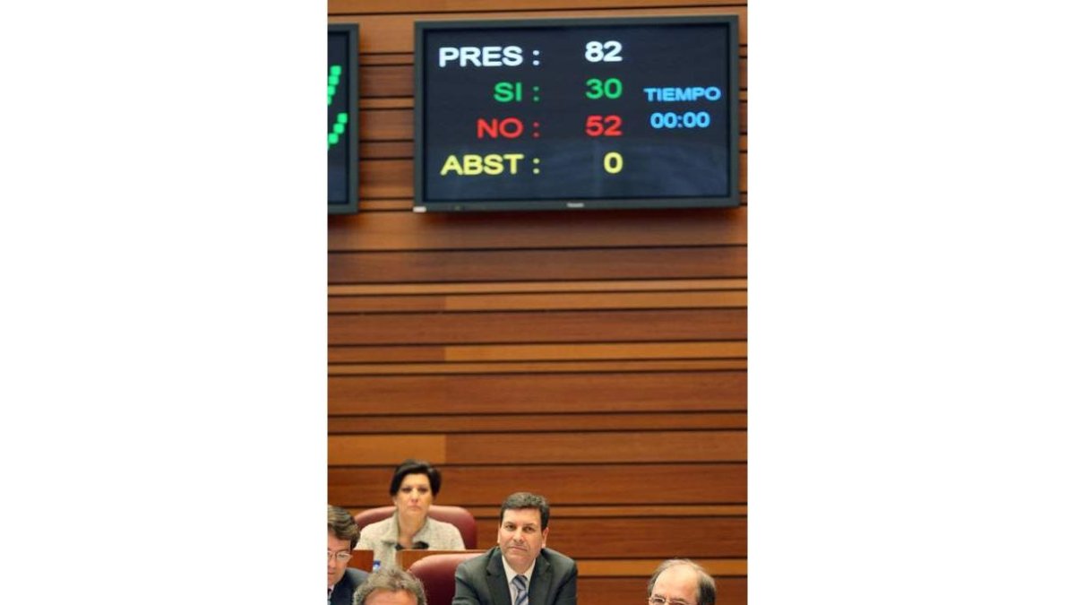 Herrera y De Santiago-Juárez durante una votación.