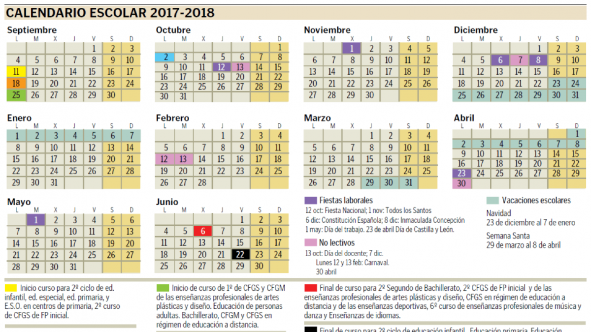 (Clic sobre la imagen para ampliar)