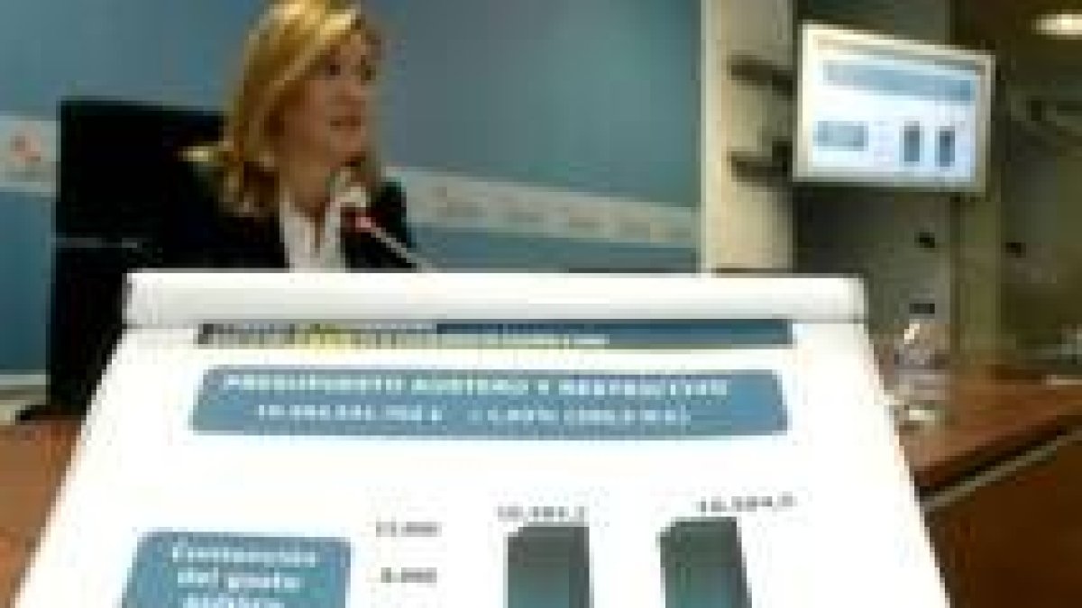 La consejera de Hacienda, Pilar del Olmo, durante la presentación de los Presupuestos del 2009
