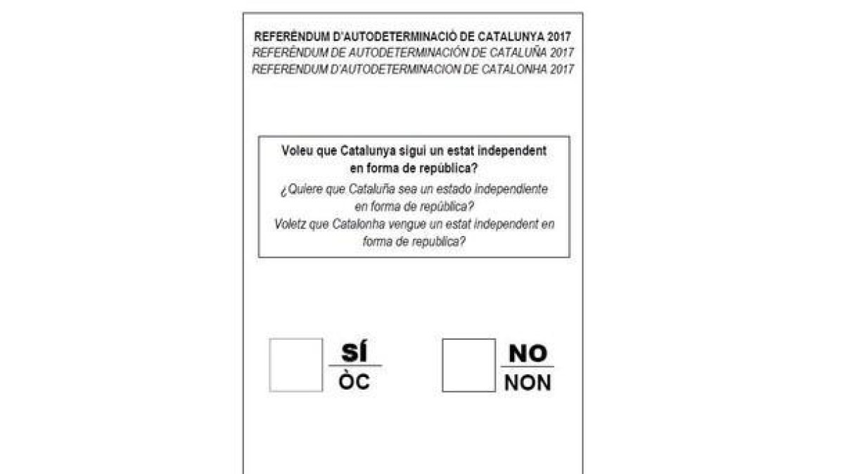 Papeleta del referéndum.