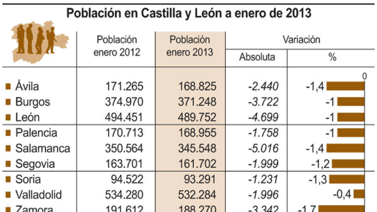 <BR />(Pulse sobre la imagen para ampliar/reducir).