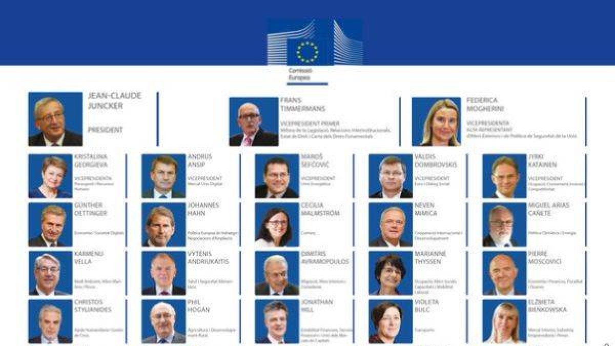 El equipo de Juncker en la Comisión Europea.
