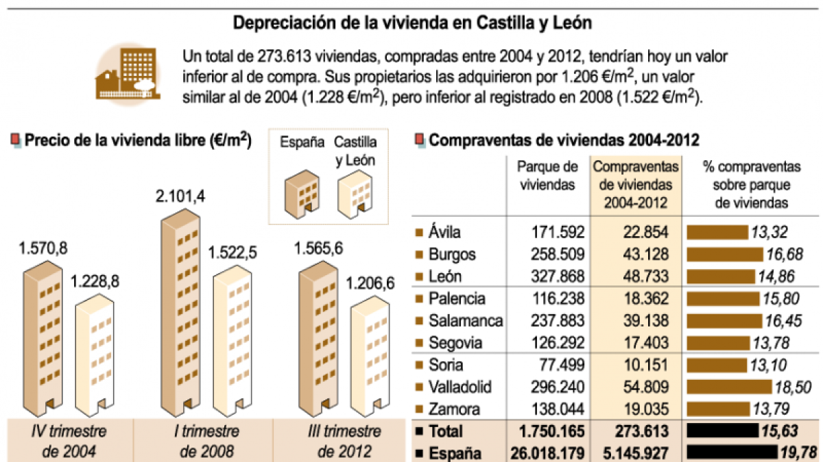 <br />(Pulse sobre la imagen para ampliar).