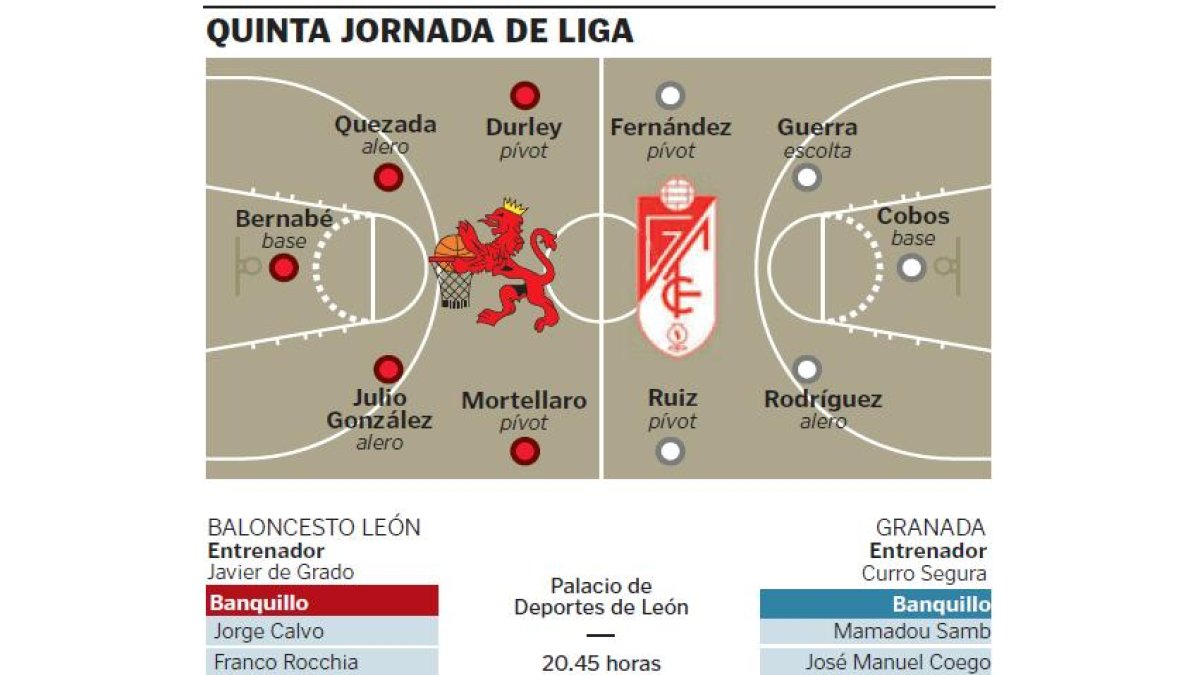 (Click sobre la imagen para ampliar)