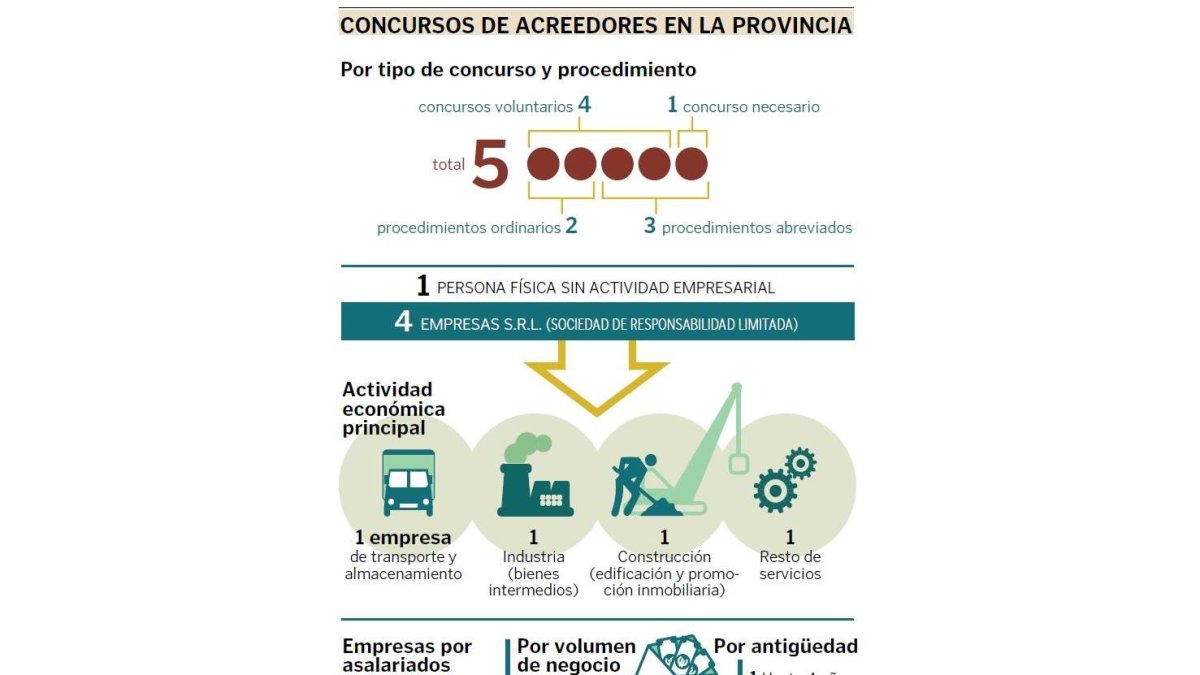 (Click sobre la imagen para ampliar)