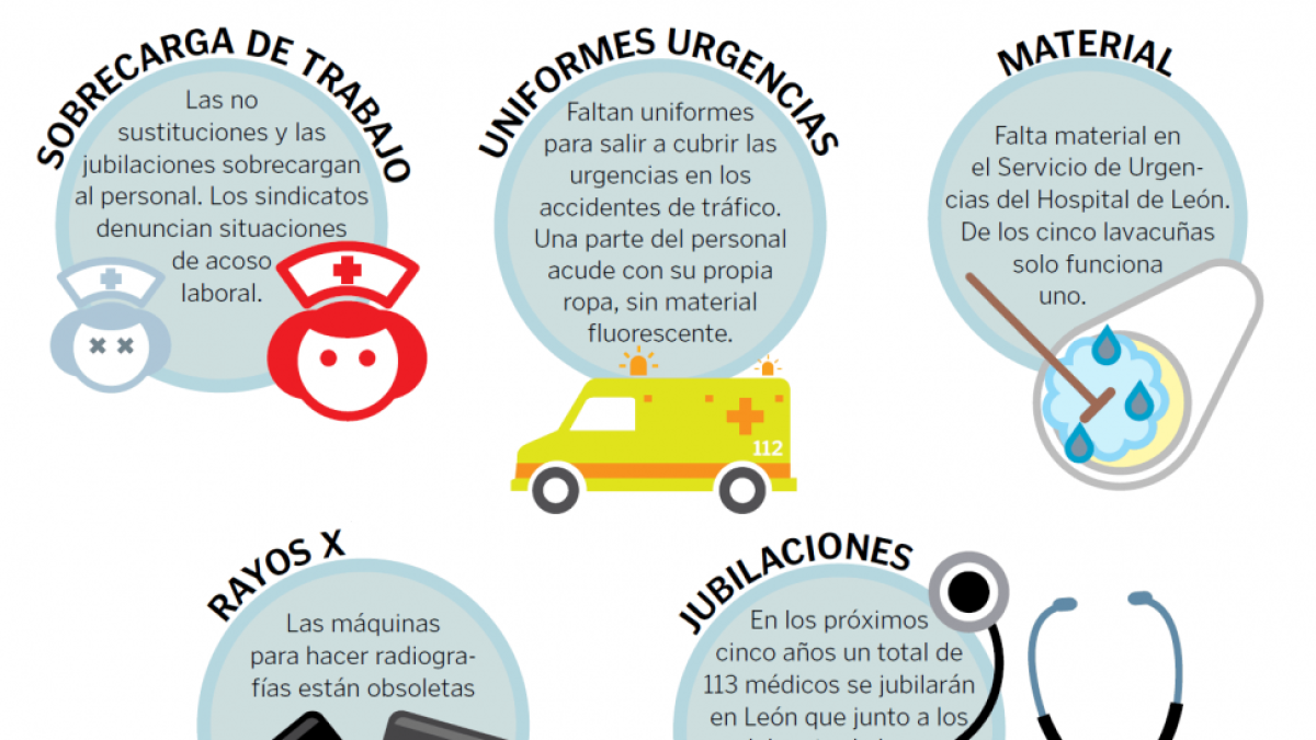 (Clic sobre la imagen para ampliar).