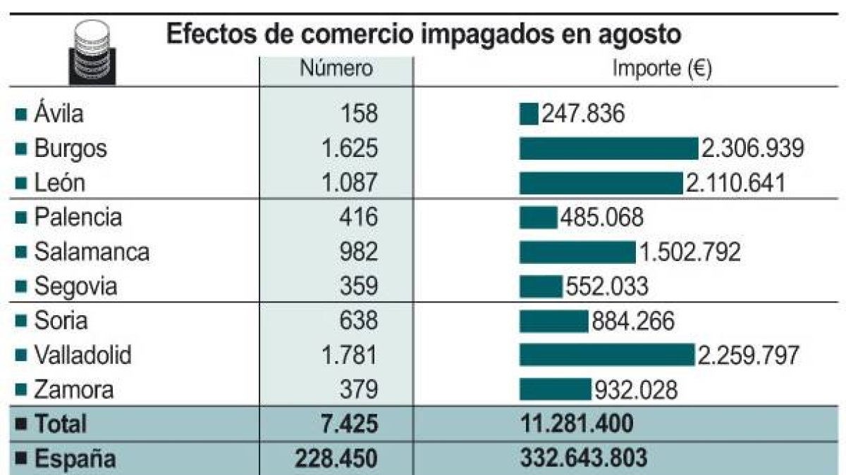 <BR />(Pulse sobre la imagen para ampliar).