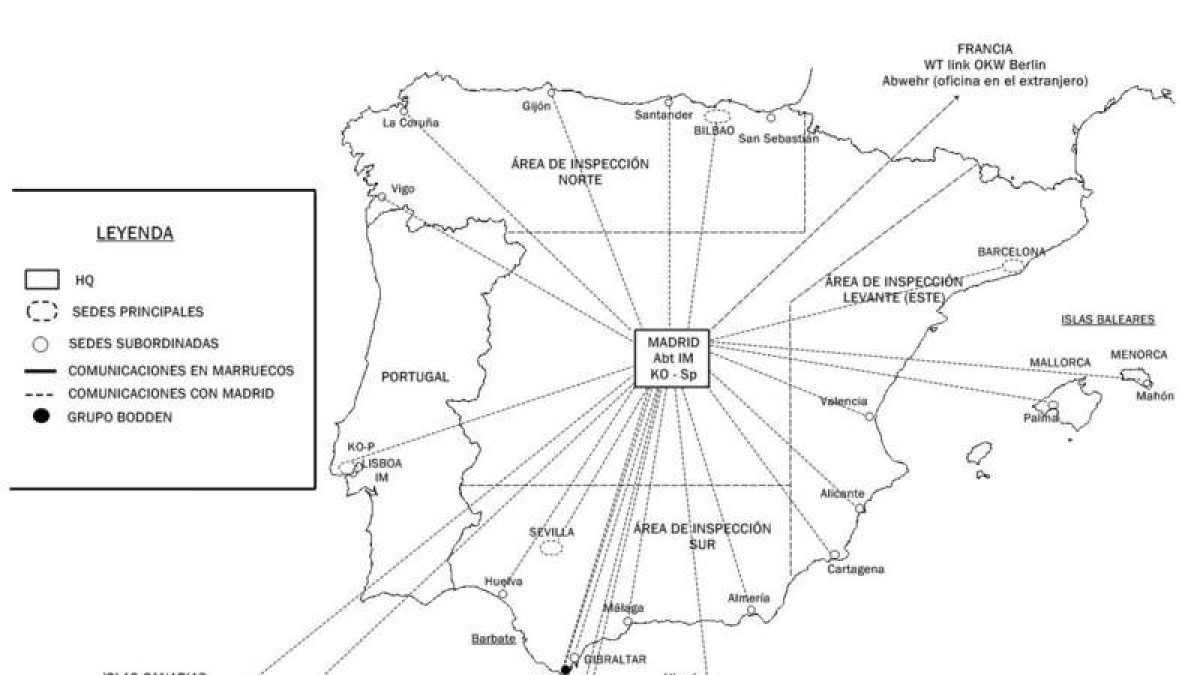 El espionaje nazi en España según confesión del espía alemán Simmros en 1946. National Archives. War Zone.