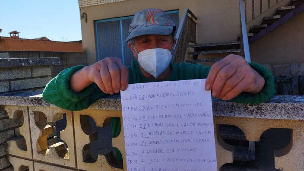 Victorina Martínez Román muestra la hoja donde apuntó este año las cabañuelas, una tradición popular para predecir el tiempo. GAITERO