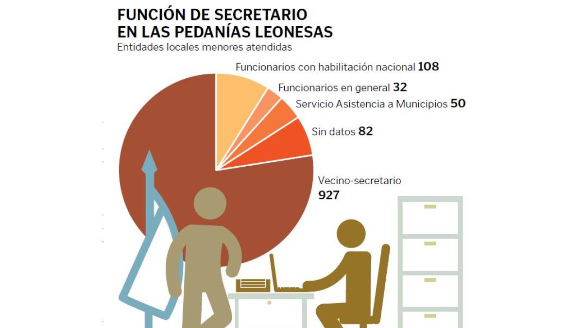 (Clic sobre la imagen para ampliar).