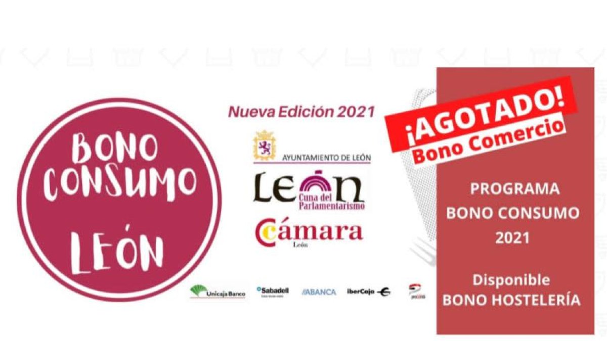 bonos consumo
