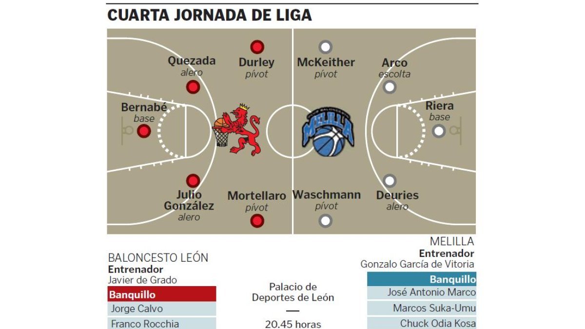 (Click sobre la imagen para ampliar)
