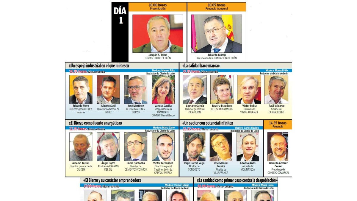 CONGRESO1