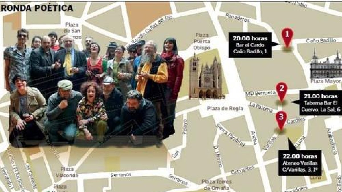 Recorrido de la ronda