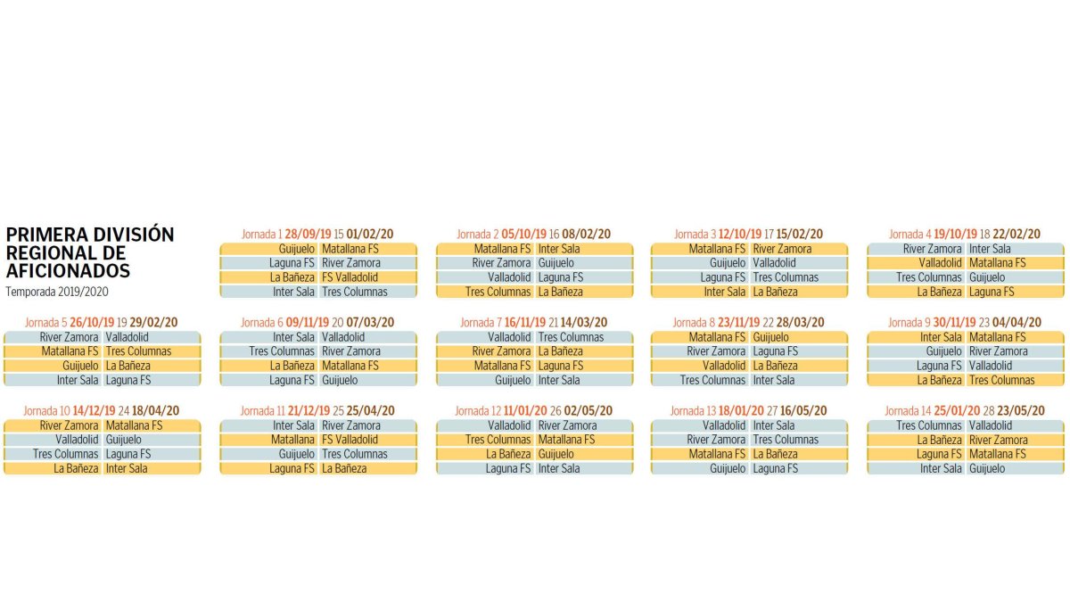 Primera División Regional de Aficionados