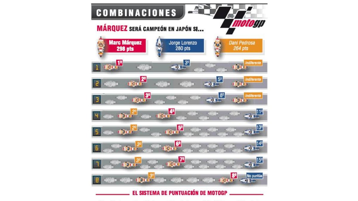 <BR />(Pulse sobre la imagen para ampliar).