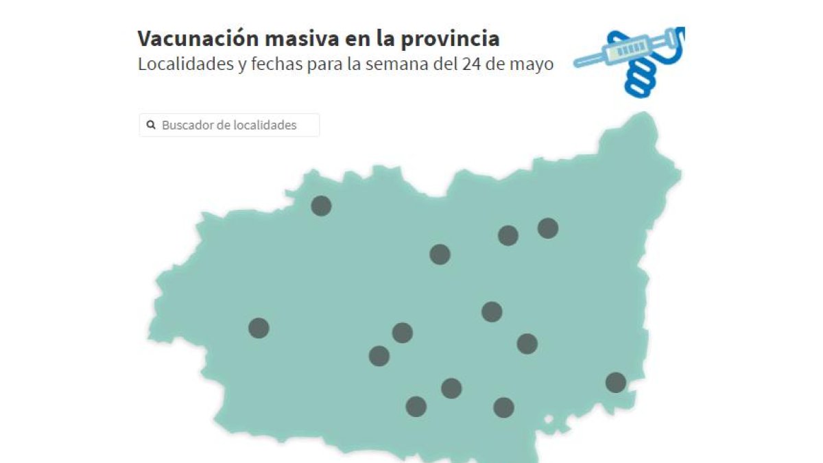 vacunacion