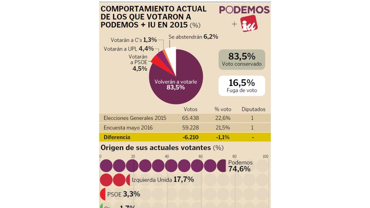 (Click sobre la imagen para ampliar)