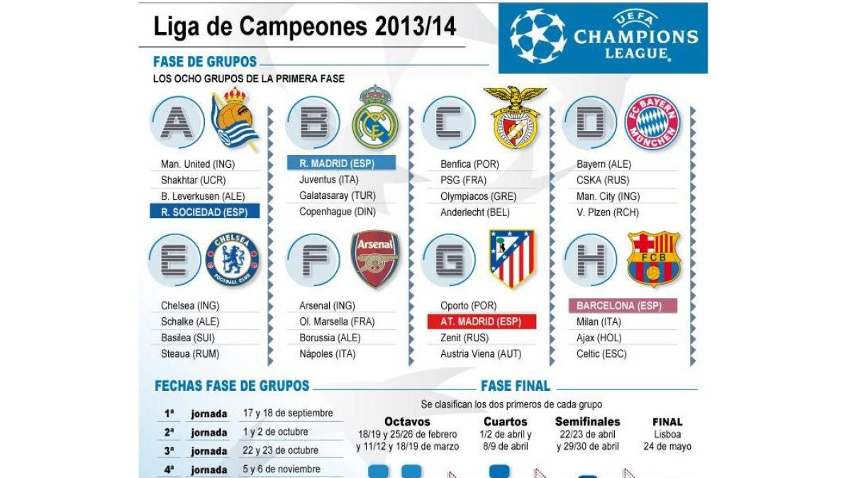 <BR />(Pulse sobre la imagen).