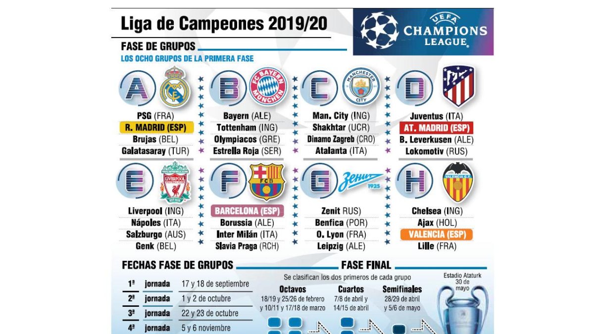 liga de campeones