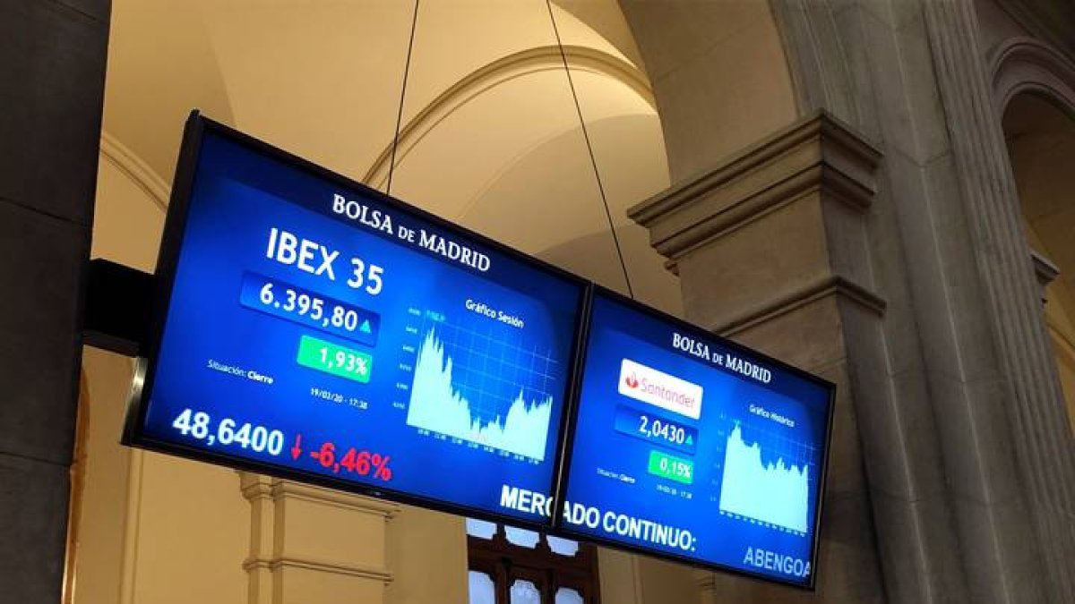 Vista de un panel de la bolsa española el 19 de marzo.