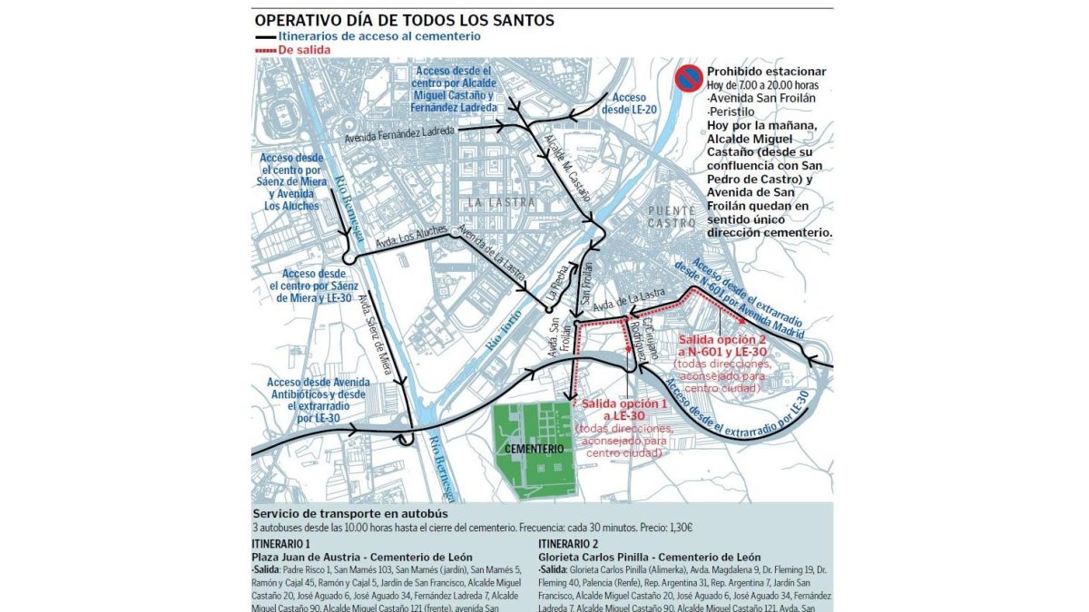 Grafíco con el operativo para acceder al cementerio de León.